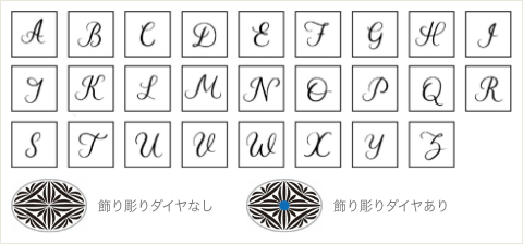 srFormStep3-6